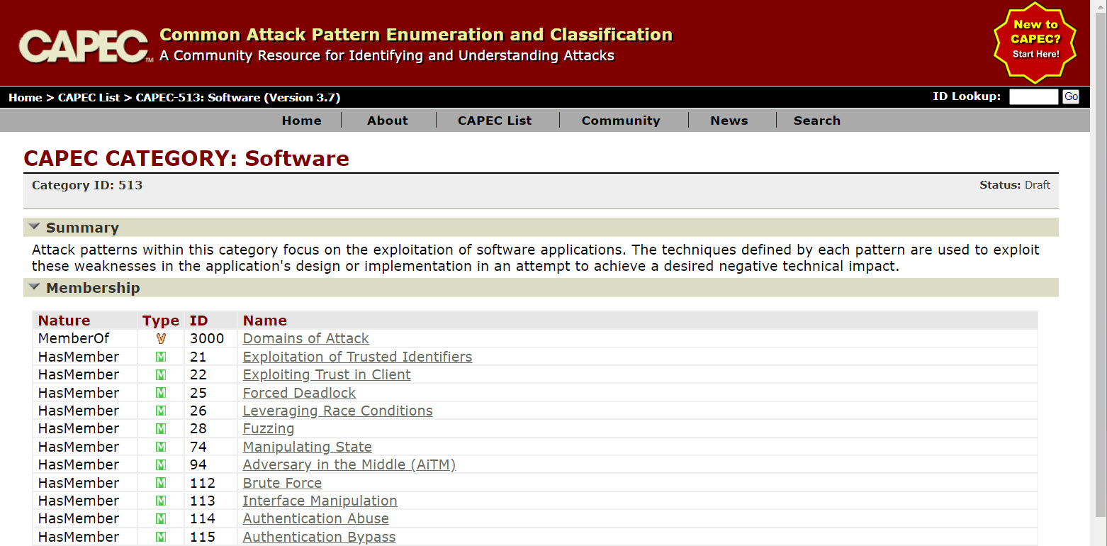 CAPEC Category: Software