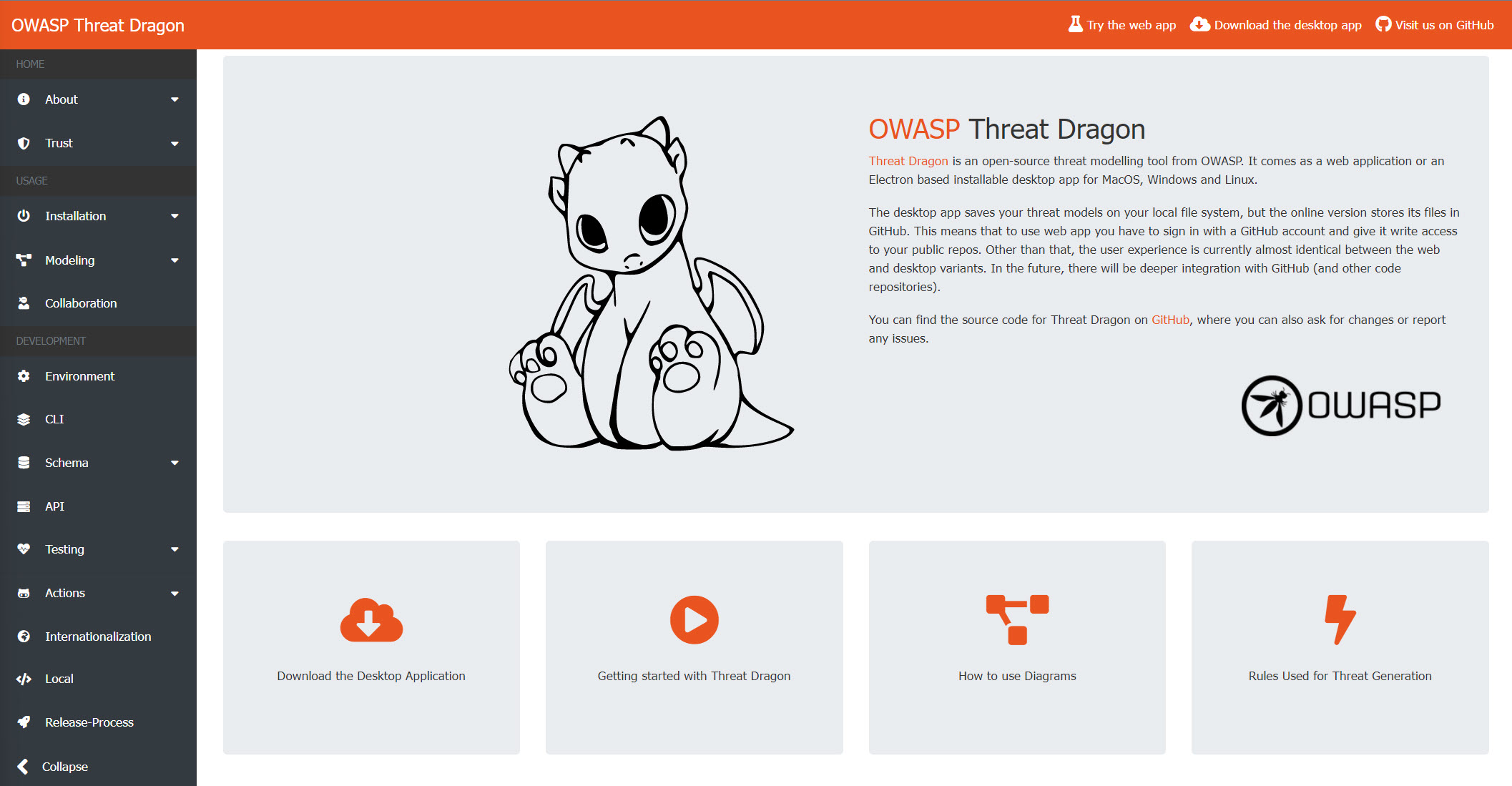 OWASP Threat Dragon v2.0 Draft