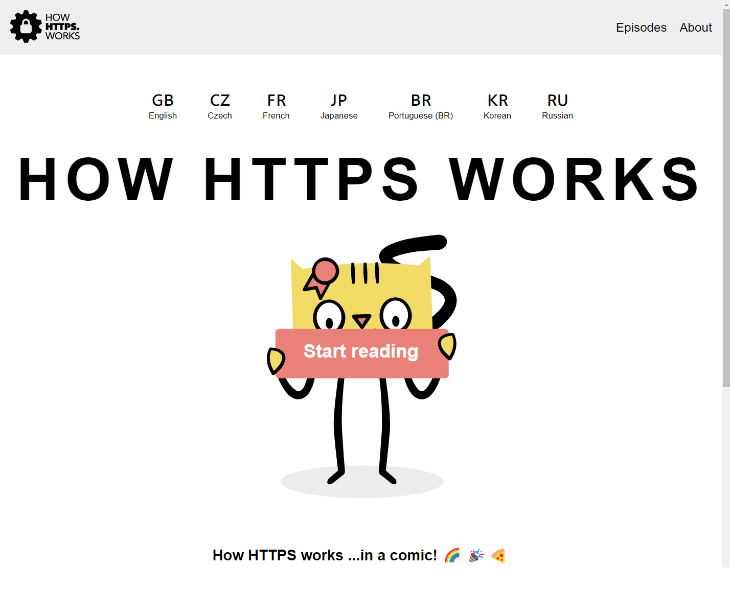 HOW HTTPS WORKS