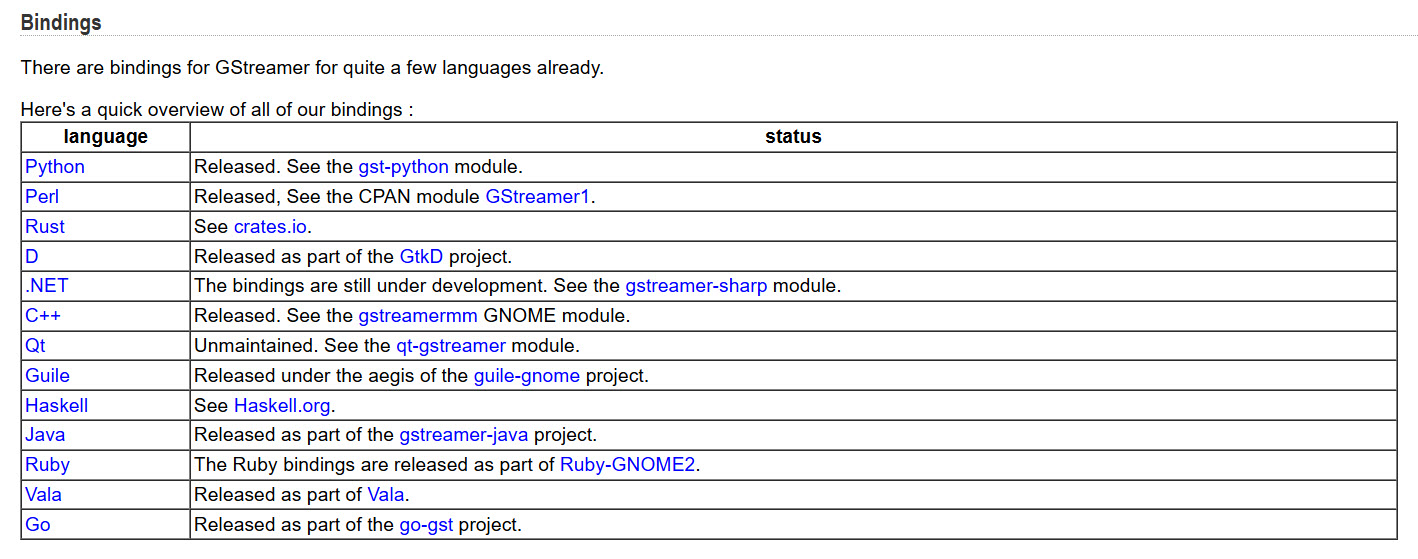 Gstreamer-language-binding-01