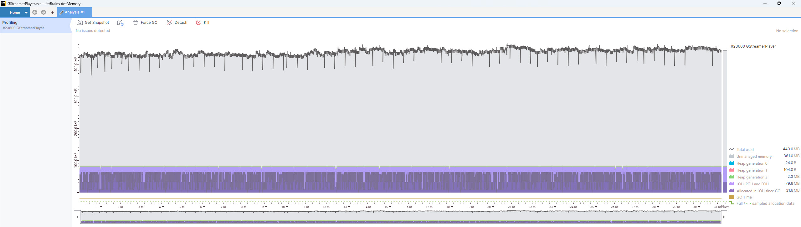 dotMemory-Monitor-02